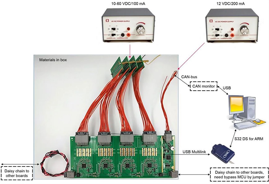 NXP Semiconductors RD33771CNTREVM Reference Design Board