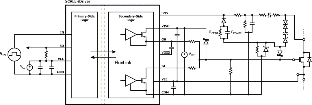 Application Circuit Diagram - Power Integrations SIC1181KQ & SIC1182KQ SCALE-iDriver™ Gate Drivers