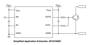 Application Circuit Diagram - onsemi NCV57080 Isolated High-Current Gate Drivers