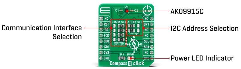 Block Diagram - Mikroe Compass 4 Click