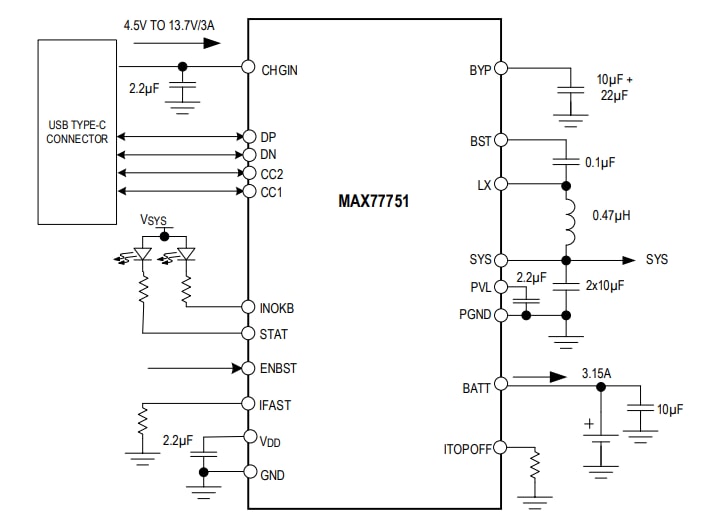 Block Diagram - Analog Devices Inc. MAX77751 3.15A USB-C Autonomous Charger