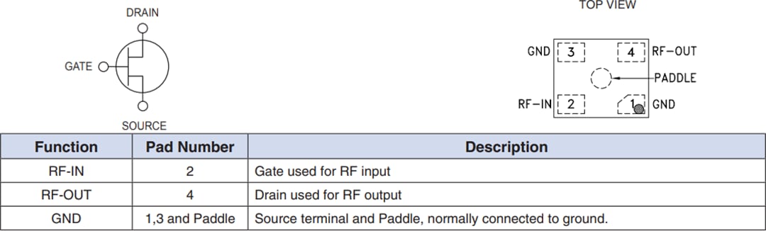 Schematic - Mini-Circuits TAV1-541+ Low Noise Amplifier