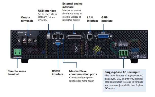 Chart - B&K Precision MR Multi-Range Programmable DC Power Supplies
