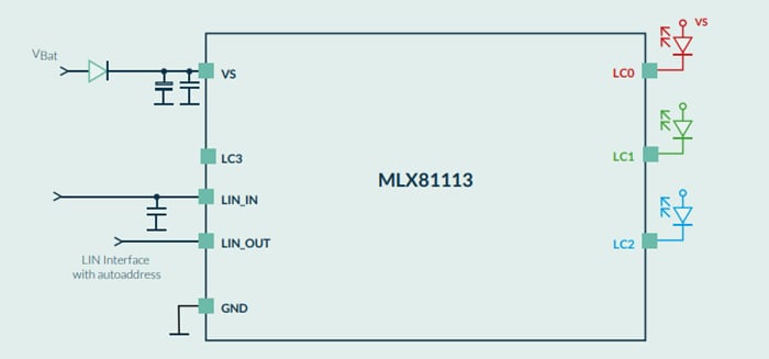 Application Circuit Diagram - Melexis MLX81113 Single-Chip LIN RGB Controllers