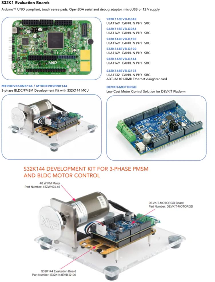 Infographic - NXP Semiconductors Arm-Based Development Tools for Motor Control