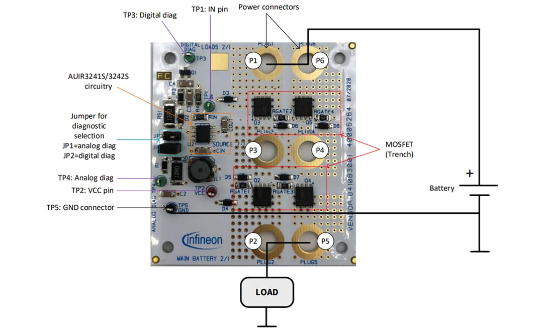 Infineon Technologies AUIR3241S Demonstration Board