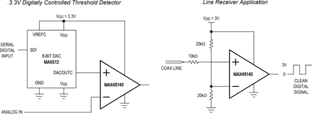 Application Circuit Diagram - Analog Devices Inc. MAX49140 Rail-to-Rail Single-Supply Comparator