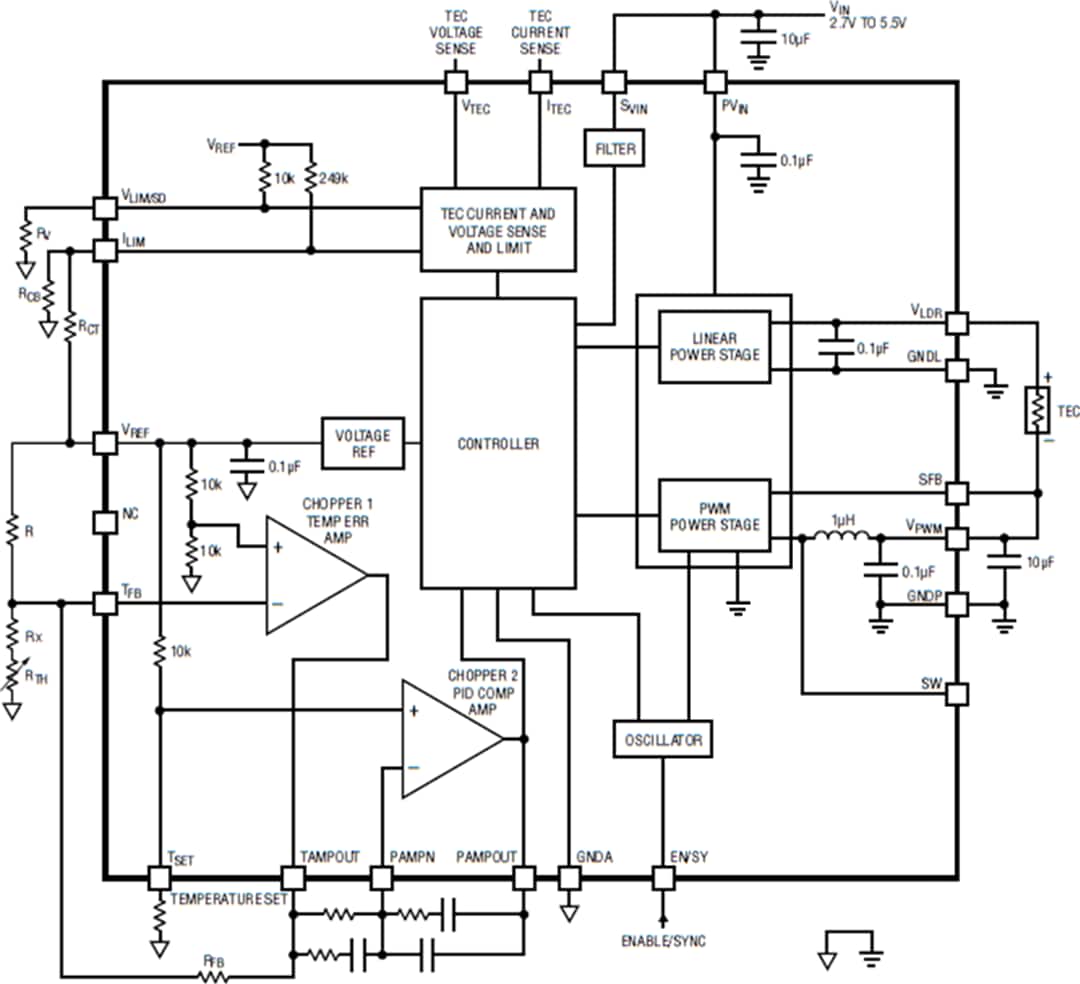 Block Diagram - Analog Devices Inc. LTM4663 Ultrathin μModule® TEC Regulator