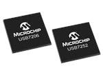 Microchip Technology USB7206 SmartHub™ ICs