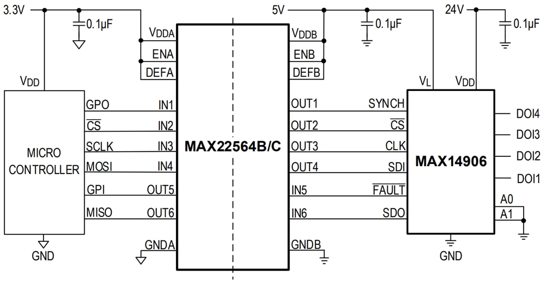 Block Diagram - Analog Devices / Maxim Integrated MAX22563−MAX22566 Digital Isolators