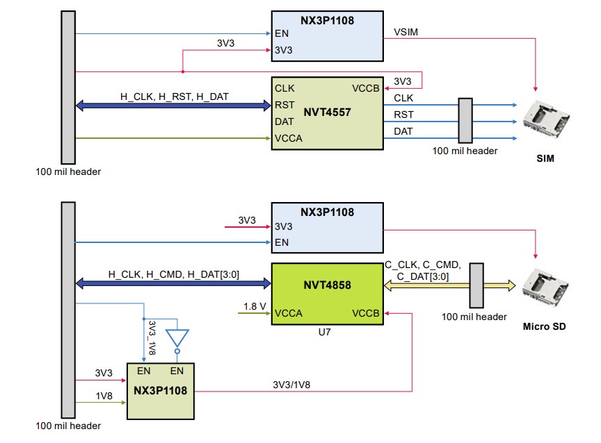 Block Diagram - NXP Semiconductors NVT4858-4557-EVB Level Shifter Evaluation Board