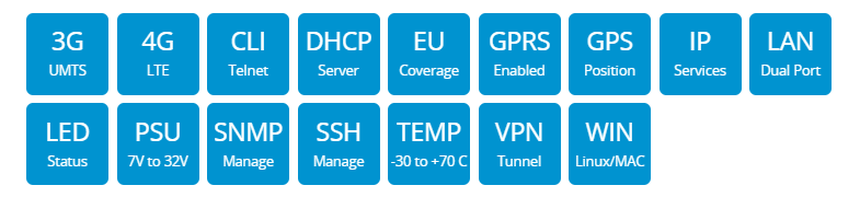 Siretta QUARTZ-LITE-LTE Dual Port 4G/LTE Routers (EU)