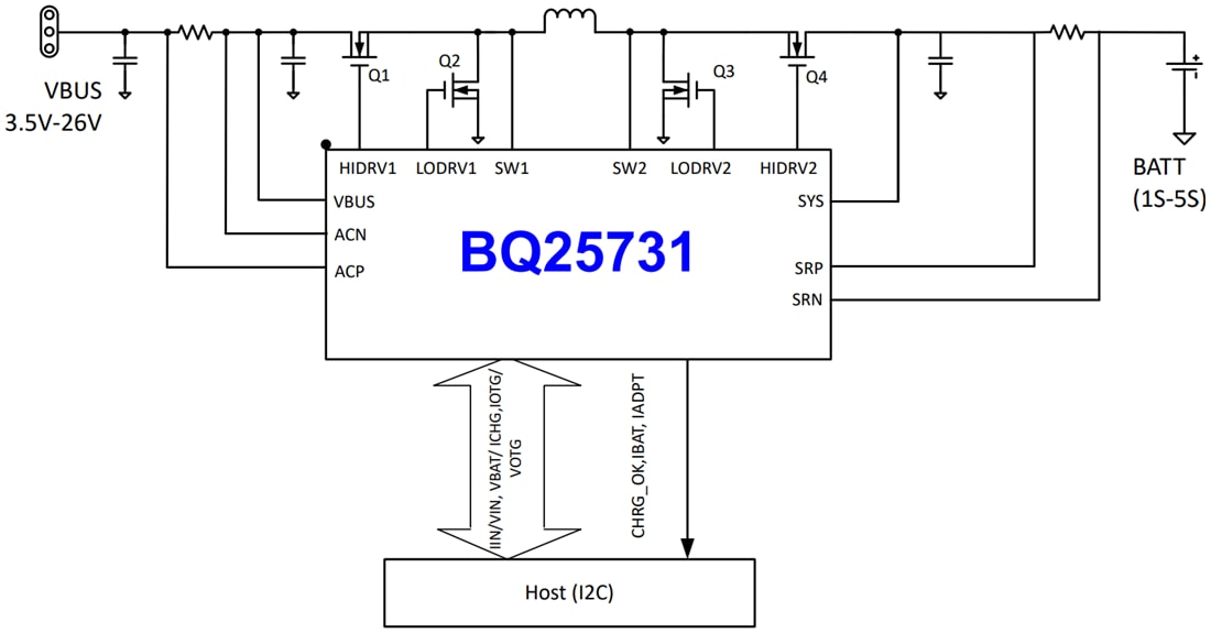 Application Circuit Diagram - Texas Instruments bq25731 Buck-Boost Battery Charge Controller