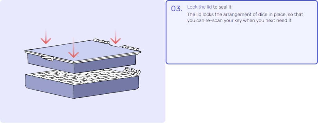 DiceKeys DICEKEY-2020-1 Security Keys