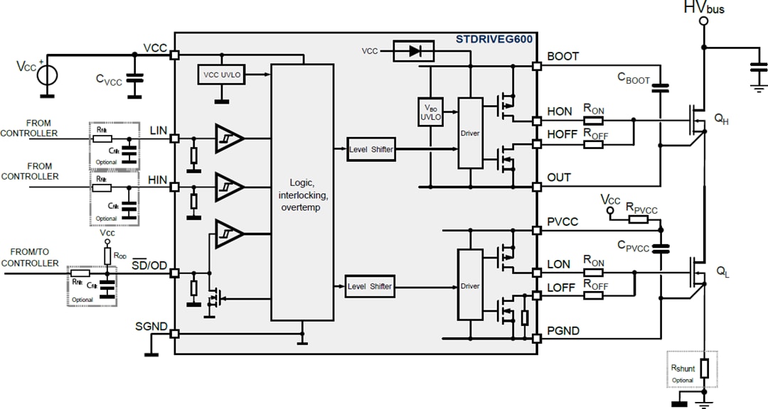 Application Circuit Diagram - STMicroelectronics STDRIVEG600 Half-Bridge Gate Driver
