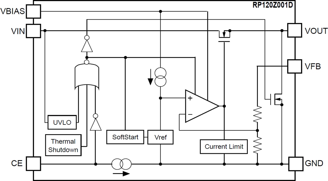 Block Diagram - Nisshinbo RP120Z LDO Regulators