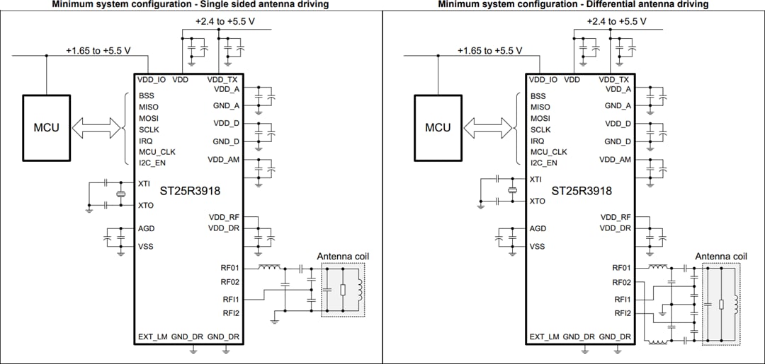 Application Circuit Diagram - STMicroelectronics ST25R3918 Multi-Purpose NFC Transceiver