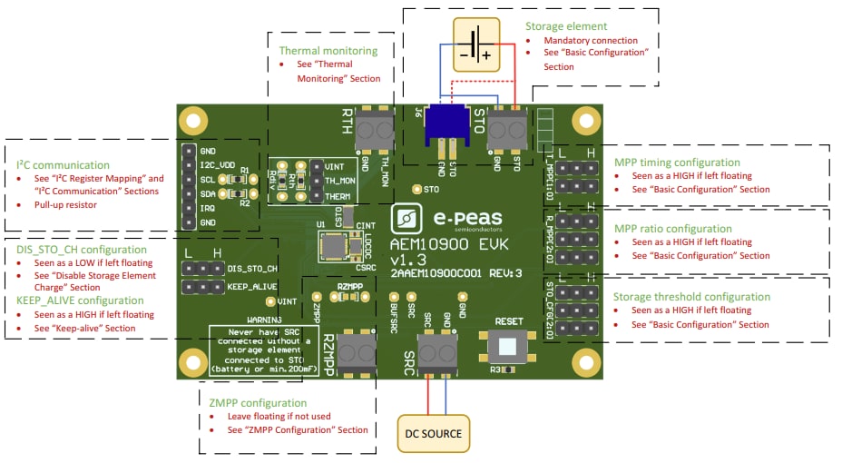 e-peas EVK10900 Evaluation Board