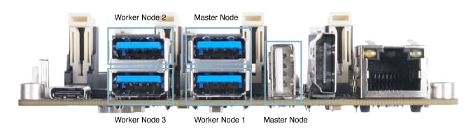 Seeed Studio Jetson Mate Carrier Board & Cooling Fan