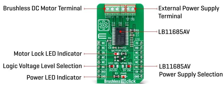Mikroe Brushless 16 Click