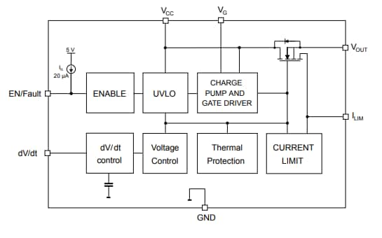 Block Diagram - STMicroelectronics STEF12S Electronic Fuses