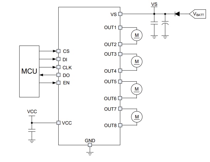 Application Circuit Diagram - Monolithic Power Systems (MPS) MPQ6628 Octal Half-Bridge Motor Drivers