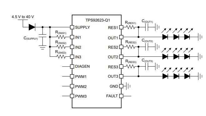 Application Circuit Diagram - Texas Instruments TPS92623-Q1 Automotive High-Side LED Driver