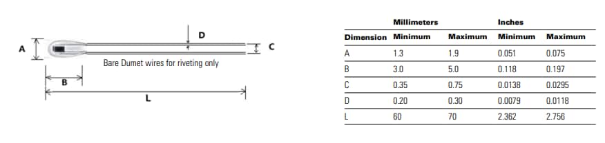 Eaton Electronics NRBG NTC Thermistors