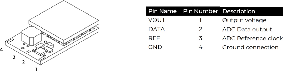 Mechanical Drawing - MATRIX Industries PRMT11-18305-30 Prometheus Energy Harvest Module