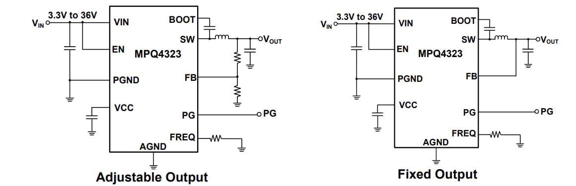 Application Circuit Diagram - Monolithic Power Systems (MPS) MPQ4323 42V Synchronous Step-Down Converters