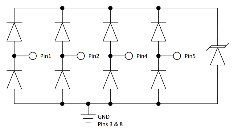 Schematic - Semtech RClamp0594P 4-Line Surge & ESD Protection