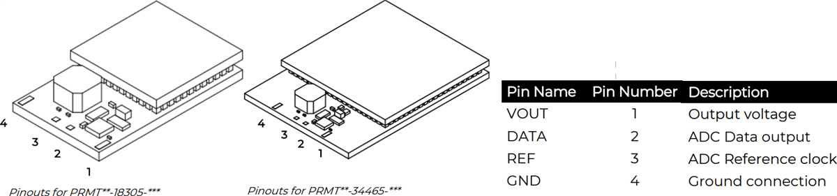 Mechanical Drawing - MATRIX Industries Prometheus Energy Harvesting Modules