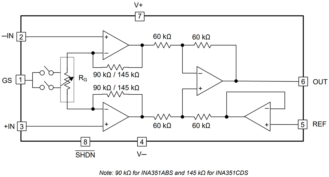 Block Diagram - Texas Instruments INA351 Instrumentation Amplifier