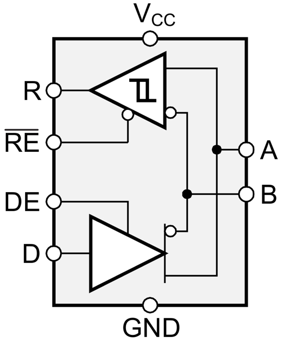 Block Diagram - Texas Instruments SNx5HVD308xE Low-Power RS-485 Transceivers