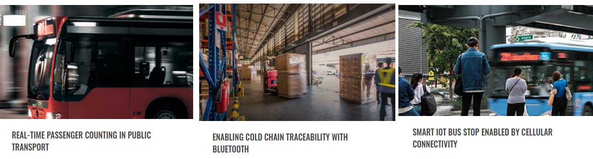 Teltonika RUT956 Industrial Cellular Routers