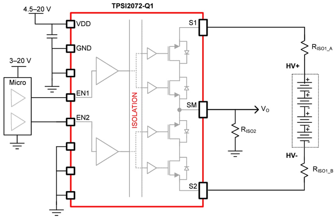 Schematic - Texas Instruments TPSI2072-Q1 2-Channel Isolated Solid State Relay