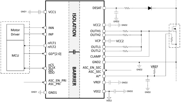 Texas Instruments UCC5880-Q1 Automotive Isolated 20A Gate Driver