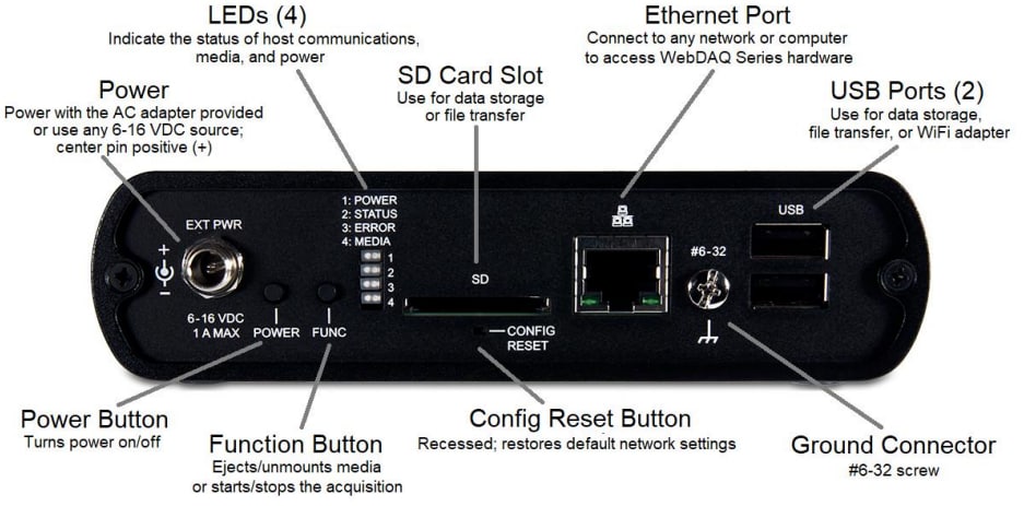 Digilent WebDAQ 904 Universal Input Data Logger