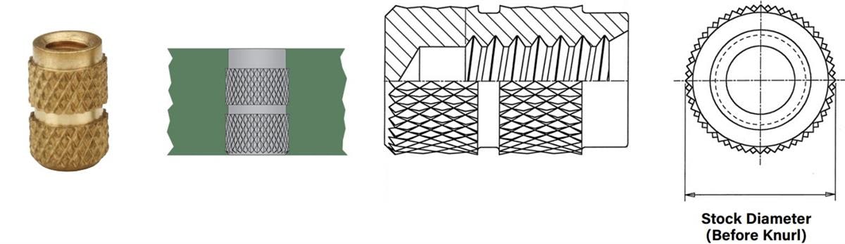 SI (Standard Inserts) Molded-In Inserts