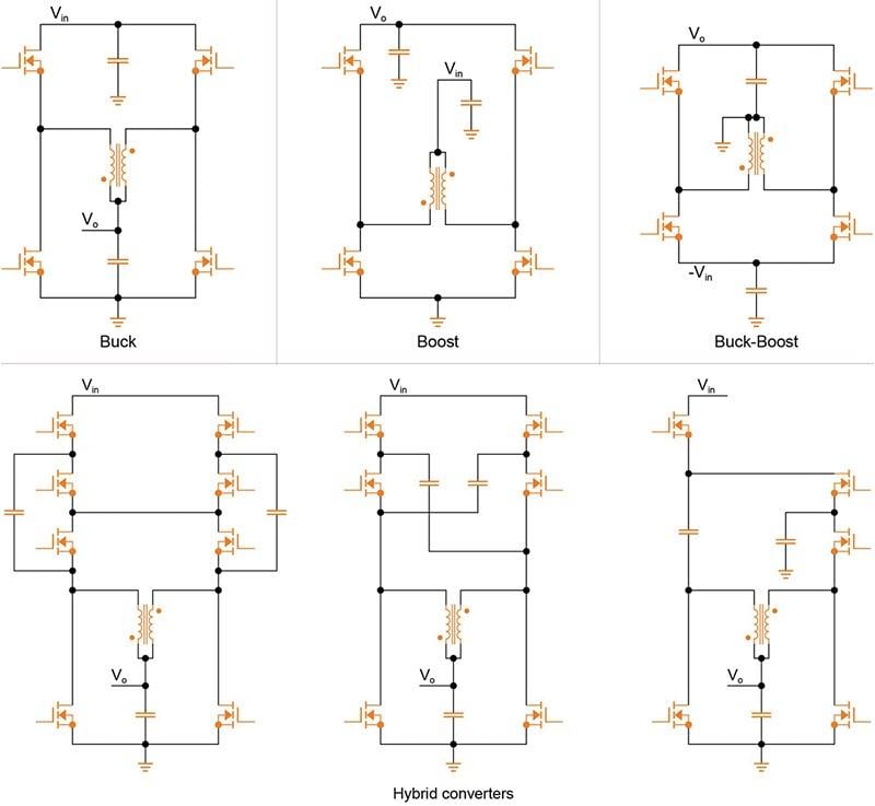 Block Diagram - EPCOS / TDK ERUC23 SMT Flat Wire Coupled Inductors