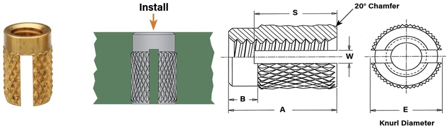 SI (Standard Inserts) Press-In Inserts