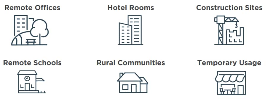 TE Connectivity RP40 lite Wireless Access Omnidirectional Antennas
