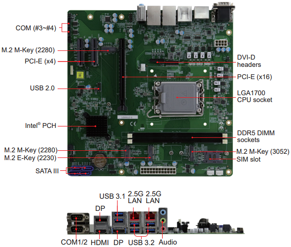 iBASE Technology MB998 Micro ATX Motherboard