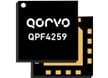 QPF4259 2GHz Wi-Fi® 7 High Power Front End Module