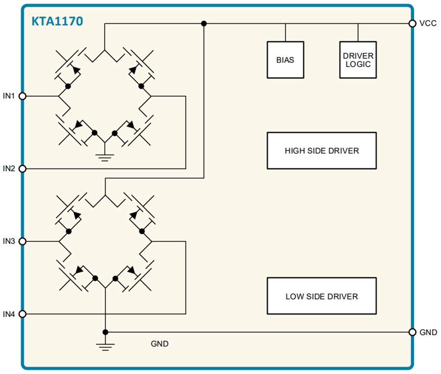 Block Diagram - Kinetic Technologies KTA1170 Integrated Dual MOSFET Bridge Rectifier