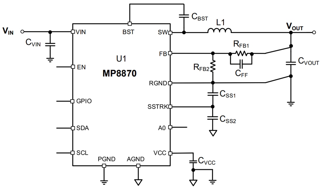 Application Circuit Diagram - Monolithic Power Systems (MPS) MP8870 Synchronous Step-Down Converter