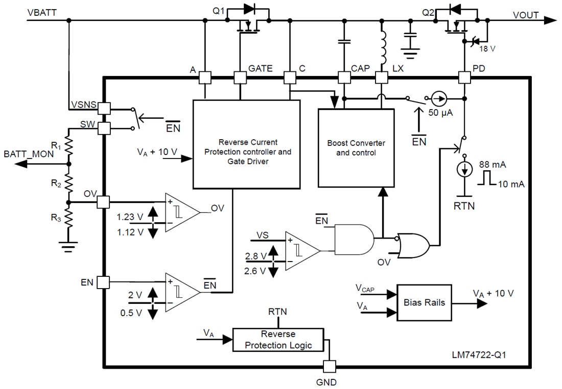 Block Diagram - Texas Instruments LM74722-Q1 Ideal Diode Controller