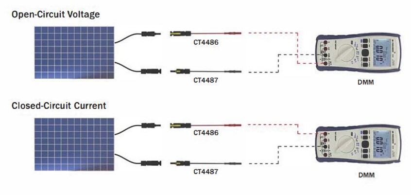 Cal Test Electronics CT4503 Photovoltaic Test Lead Set