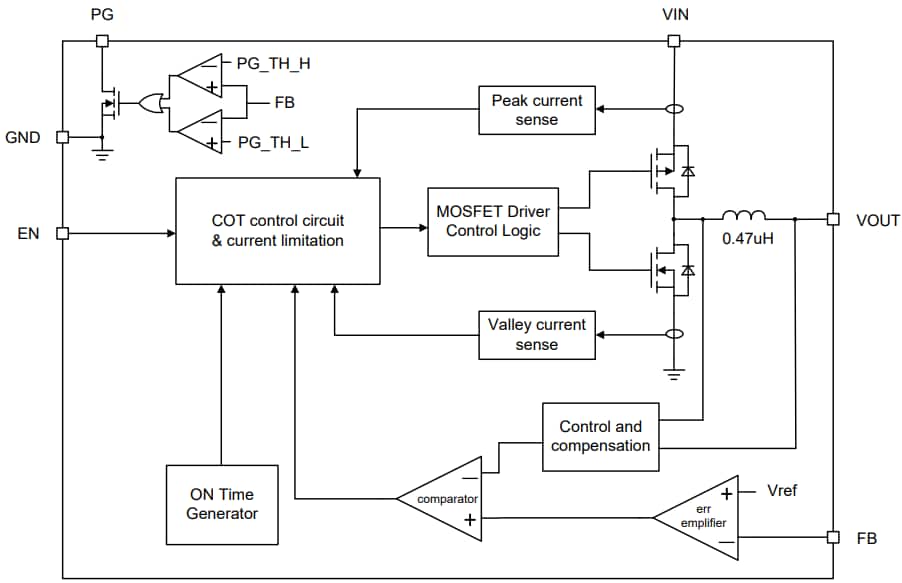 Block Diagram - Silergy SY20623D Synchronous Step Down DC/DC Converter