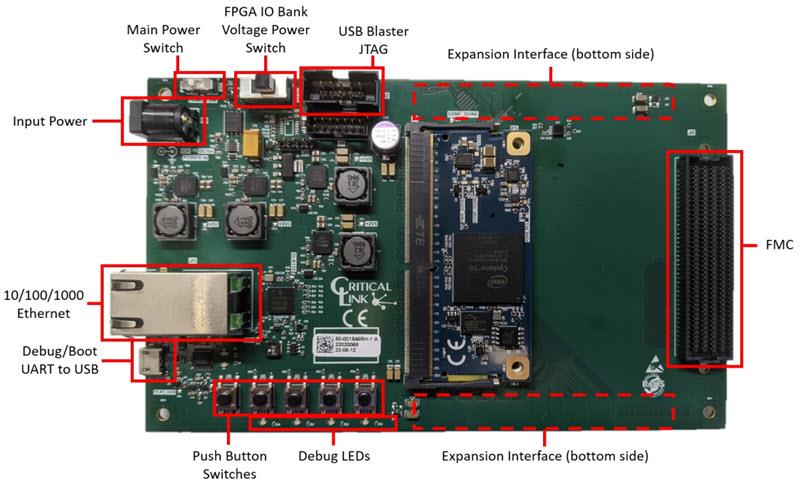 Critical Link MitySOM-C10L System on Modules
